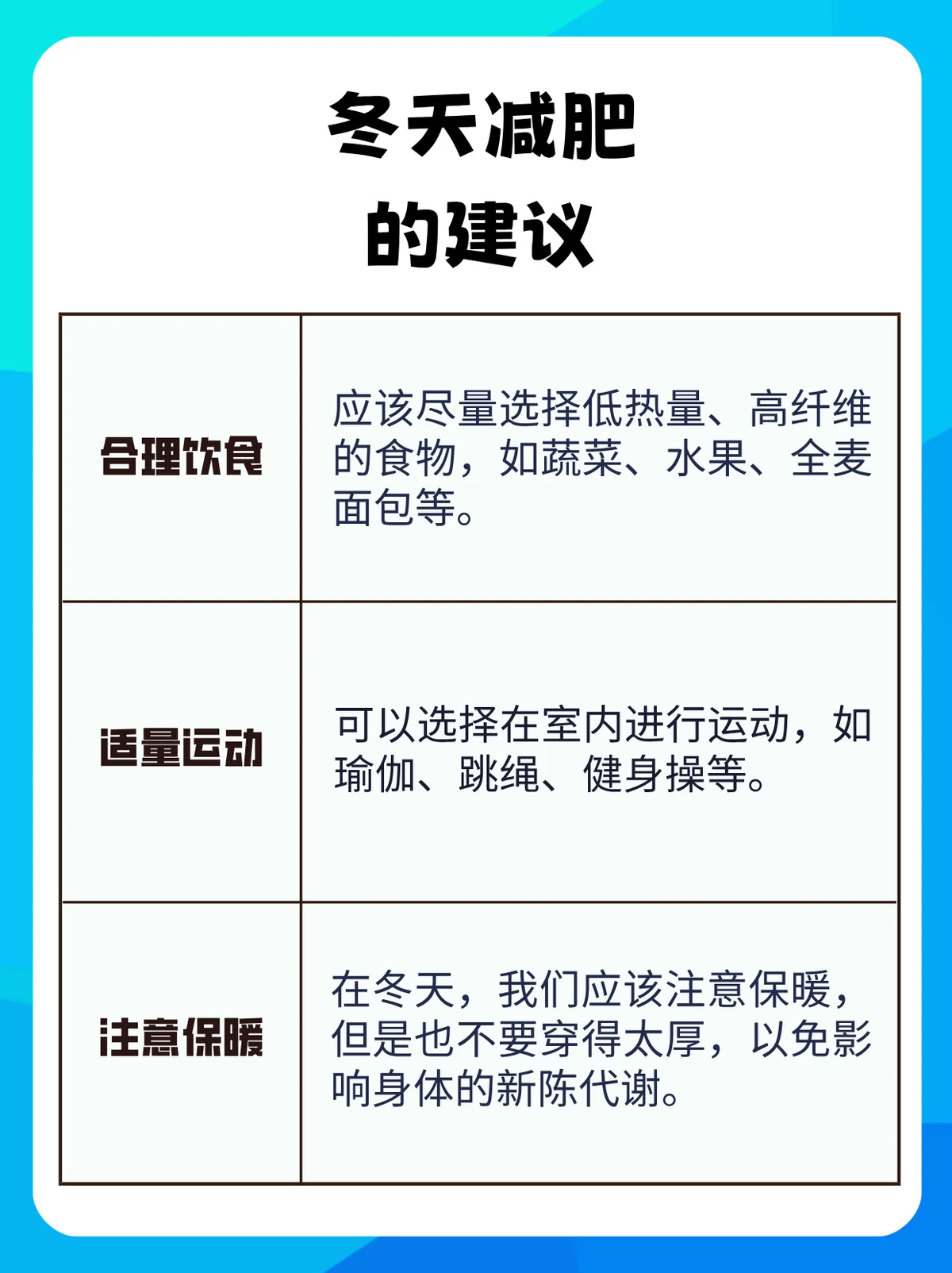 如何提高篮球罚球命中率?_2